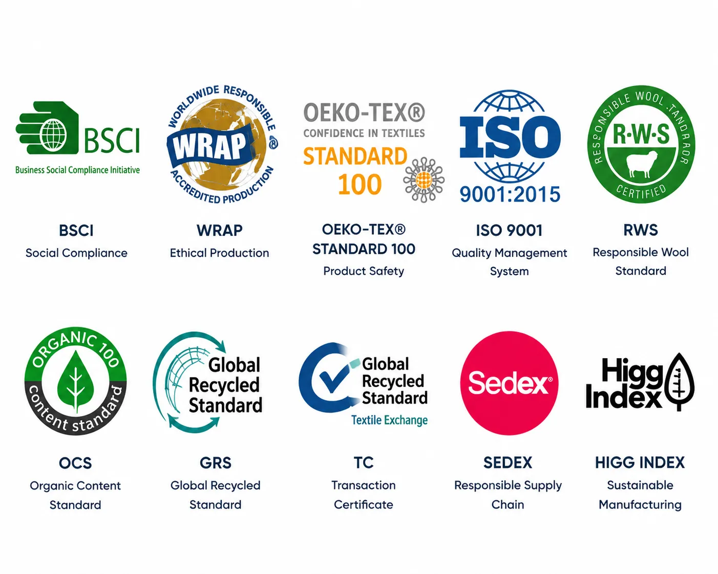 Building Trust Through Certified Knitwear Manufacturing: How FNJIA Supports Global Fashion Brands